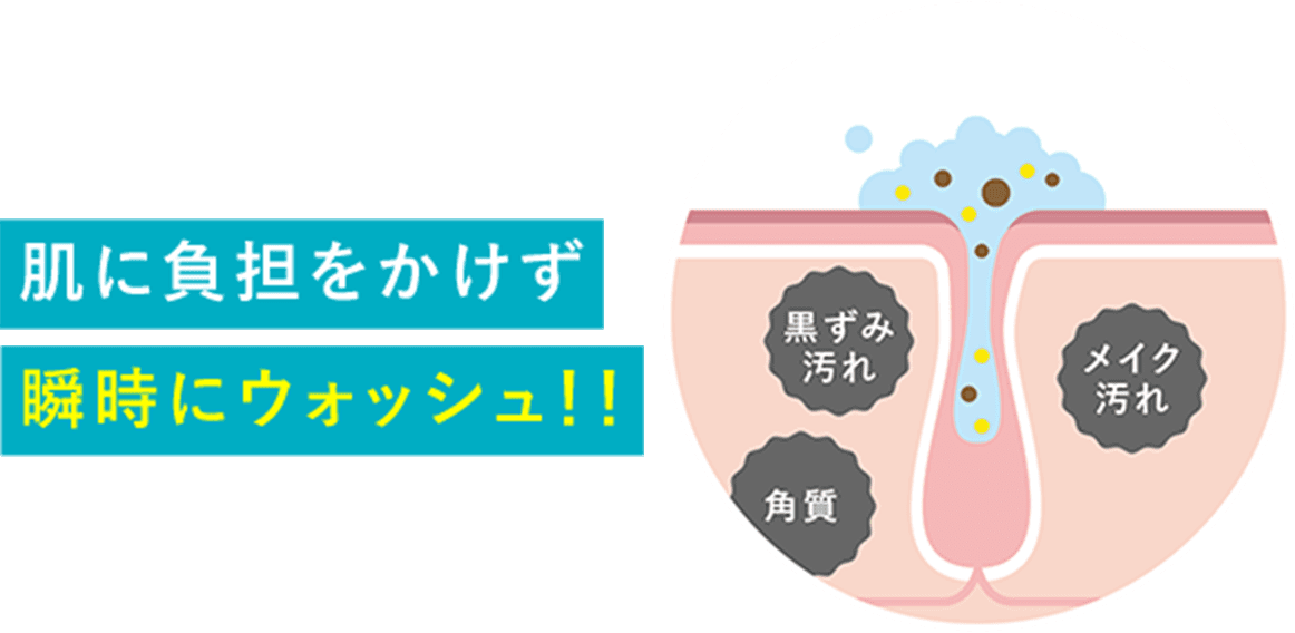 肌に負担をかけず瞬時にウォッシュ!!