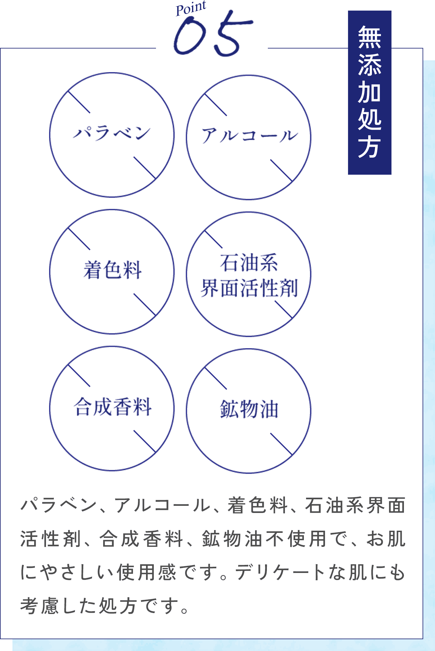 Point05 無添加処方 パラベン、アルコール、着色料、石油系界面活性剤、合成香料、鉱物油不使用で、お肌にやさしい使用感です。デリケートな肌にも考慮した処方です。