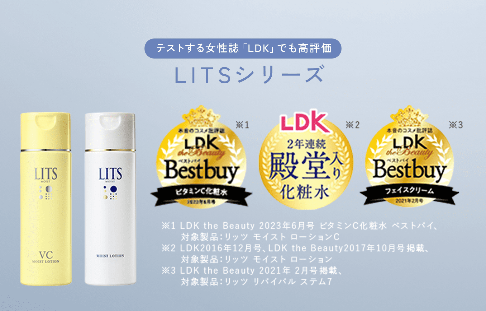 テストする女性誌「LDK」でも高評価LITSシリーズ ※1 LDK the Beauty 2023年6月号 ビタミンC化粧水 ベストバイ、 対象製品：リッツ モイスト ローションC ※2 LDK2016年12月号、LDK the Beauty2017年10月号掲載、対象製品：リッツ モイスト ローション ※3 LDK the Beauty 2021年 2月号掲載、 対象製品：リッツ リバイバル ステム7