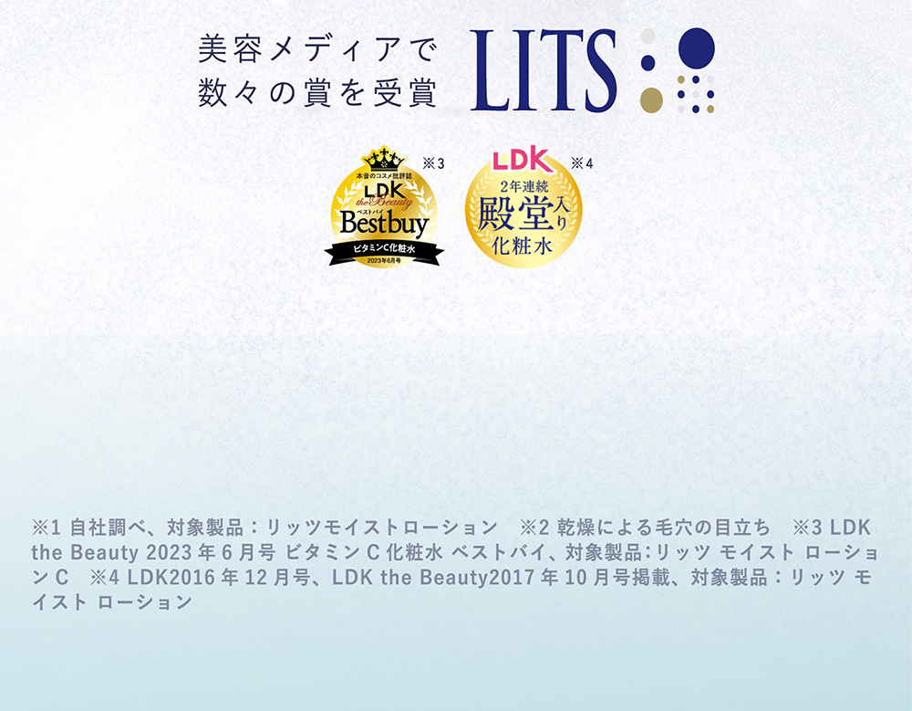 数々のメディアで賞を受賞 LITS