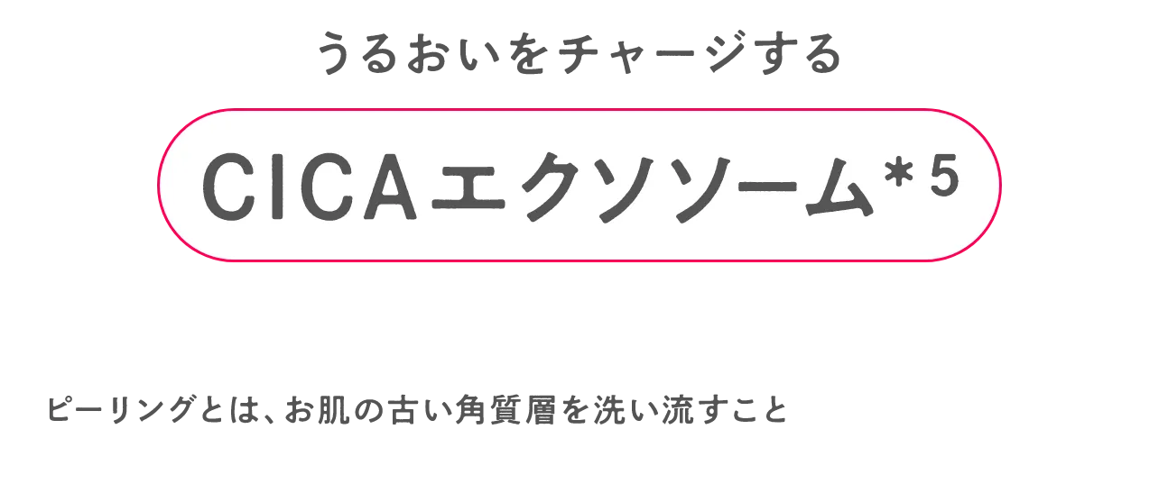 白玉肌をキープするCICAエクソソーム